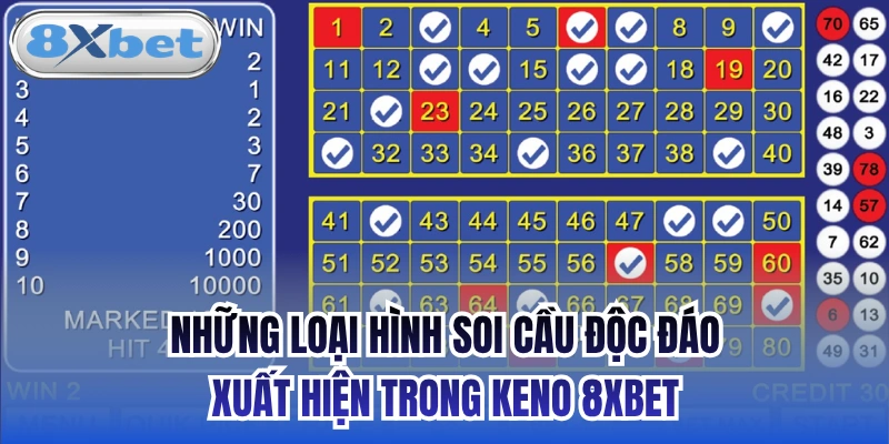 Những loại hình soi cầu độc đáo xuất hiện trong Keno 8xbet